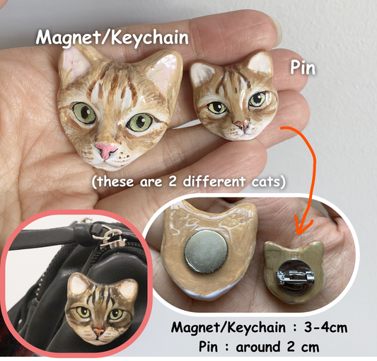Personalized Pet Pin Indigopearl